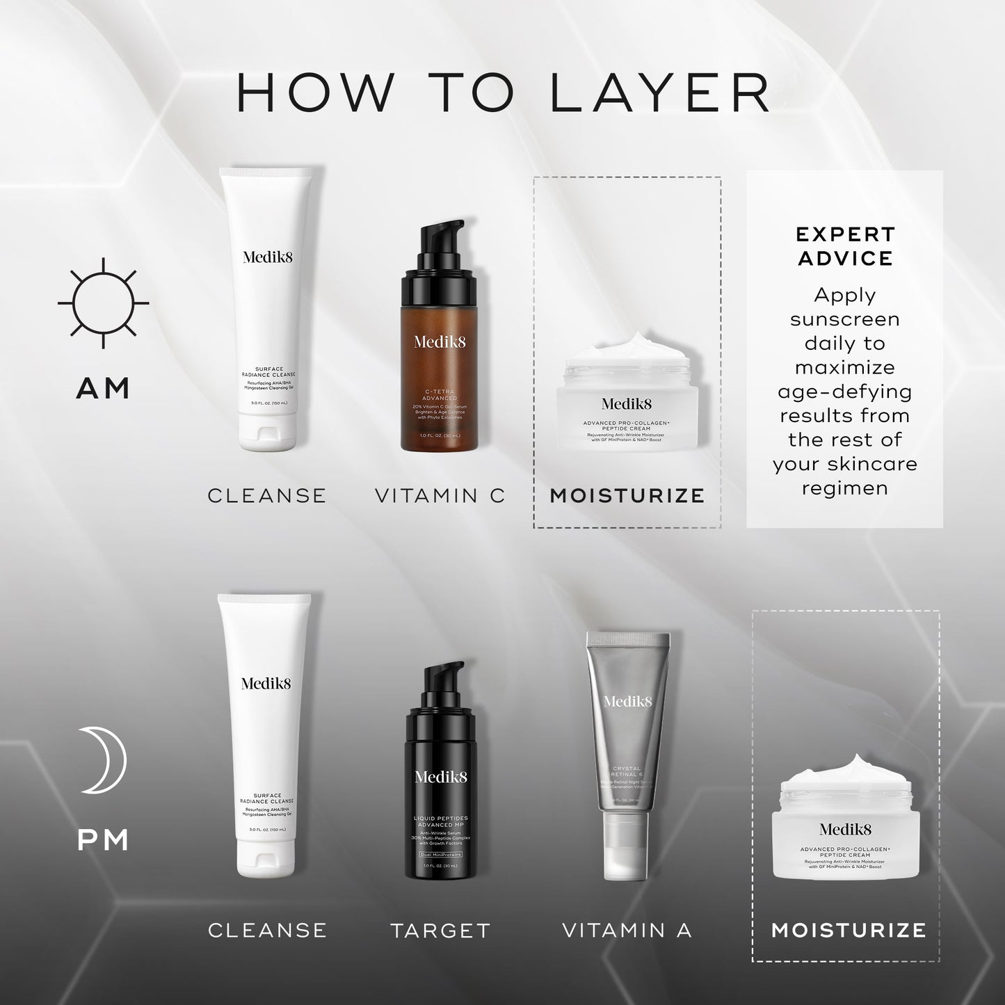 Advanced Youth Renewal Cream