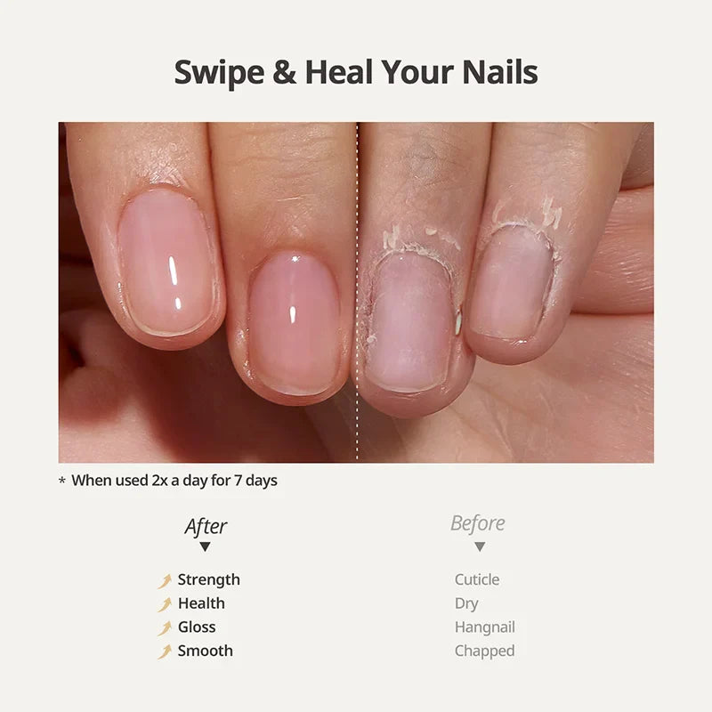 The BTart Cuticle Oil