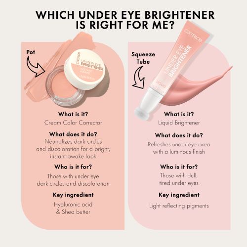 The Under Eye Brightener