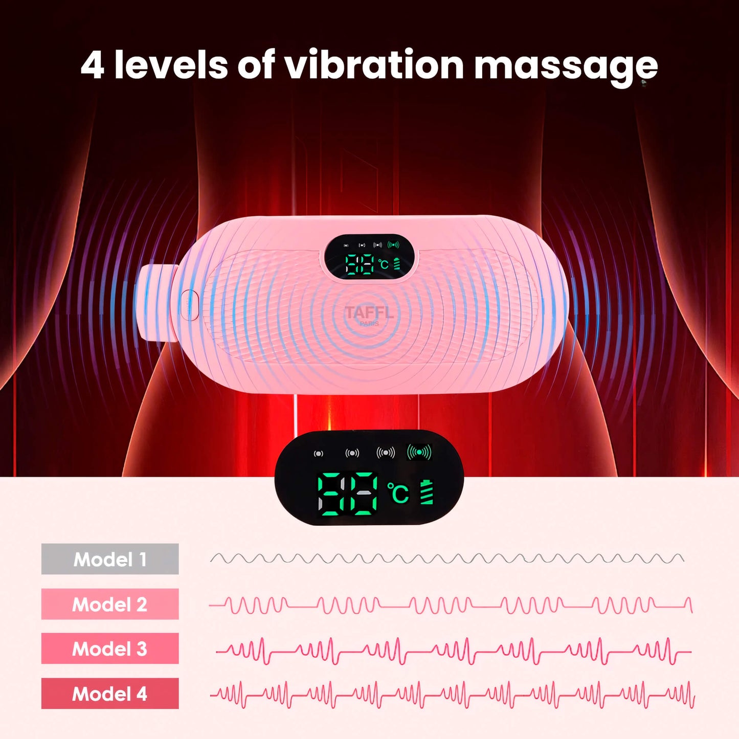 Beausity™ Menstrual Heating Pad