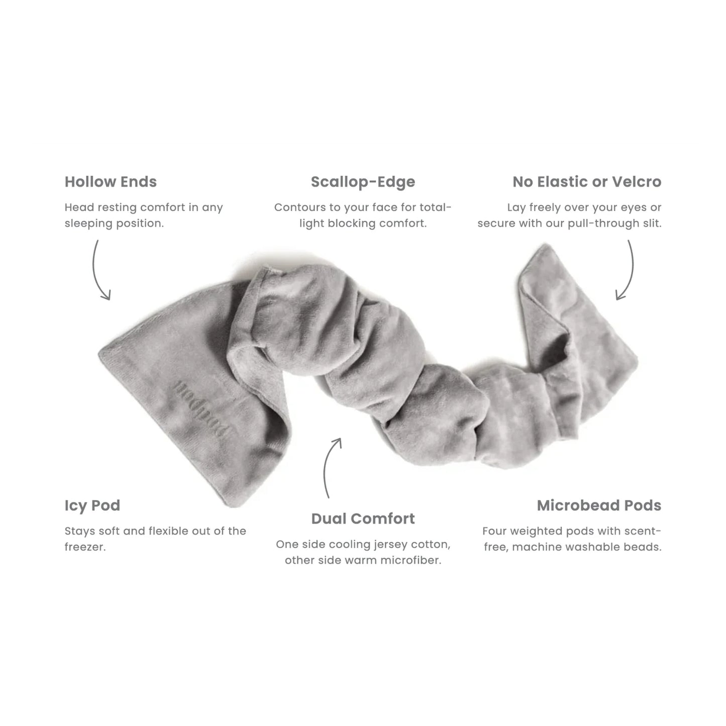 DreamHeat™ - Sleep Mask