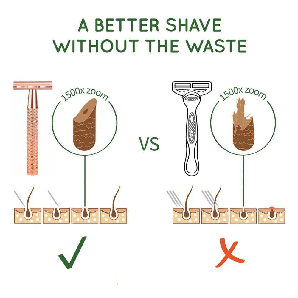 EcoEdge Precision Shaving Razor
