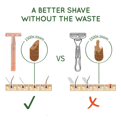 EcoEdge Precision Shaving Razor